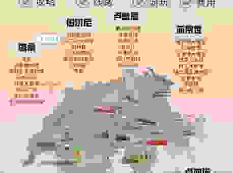 瑞士卢塞恩旅游攻略 送你一份全面的lucerne自由行指南