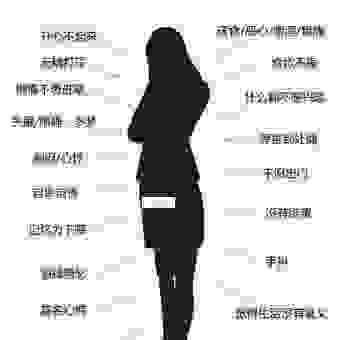 深入解析“闭门不出”的深层含义和心理分析