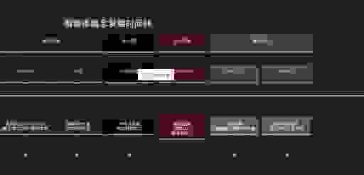 al-qaeda组织的历史和起源是怎么回事？深度解析其发展历程