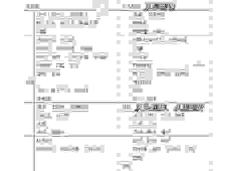 计划去Belgium旅行要准备什么？实用清单帮你搞定！