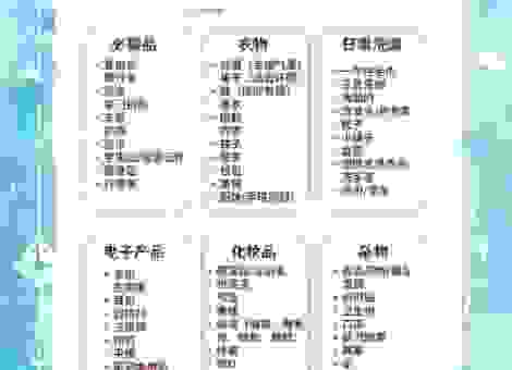 计划去Belgium旅行要准备什么？实用清单帮你搞定！