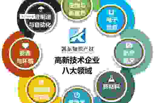 思企是什么意思呢？这个概念对企业发展很重要