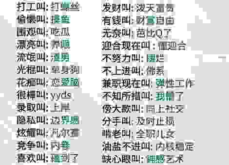 探究网络用语品色是什么意思？看完你就明白了