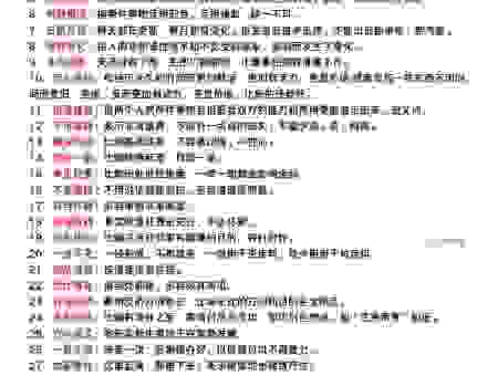 众多非一的意思怎么理解？三个方面帮你快速掌握！