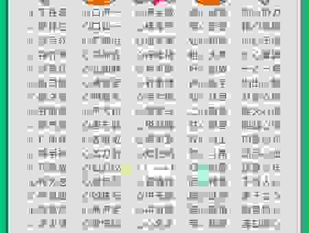 绣口锦心什么意思，三分钟教你学会这个成语