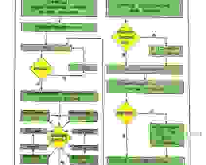 OBDUCTION检查流程复杂吗新手也能看懂的指南