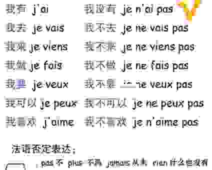 法语口语entre nous怎么说?掌握这个短语提升法语水平!