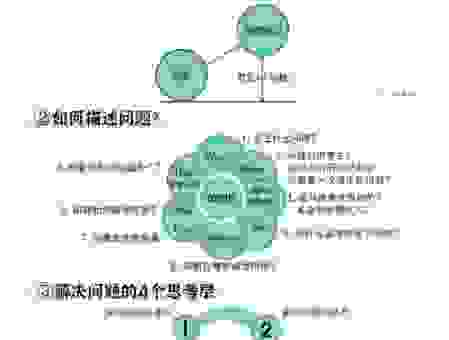 为什么会出现shrinkage?找出原因从根源上解决问题