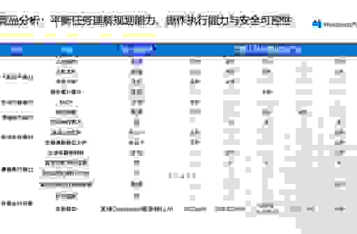 为什么选择BITTY平台?安全性和功能全面解析!