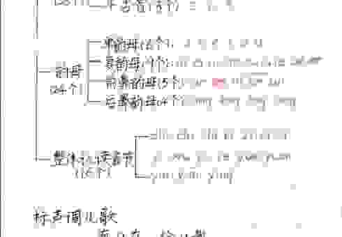 驻留的拼音是什么?简单几步就能学会正确读音