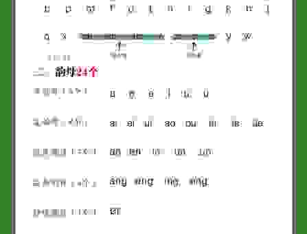 搞懂院墙的拼音写法！快速掌握拼音拼读的窍门！
