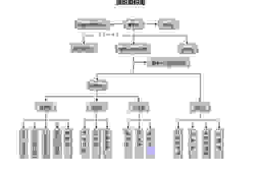 深度解析同流合污是什么意思，职场中如何做到独善其身？