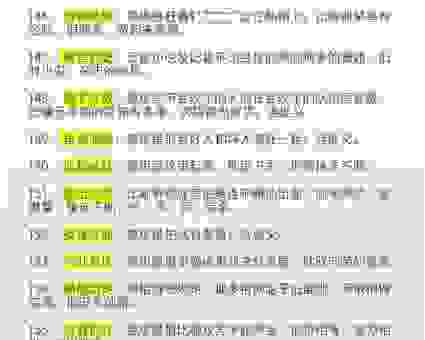 快速搞懂厌弃是什么意思？别再用错这个词语了