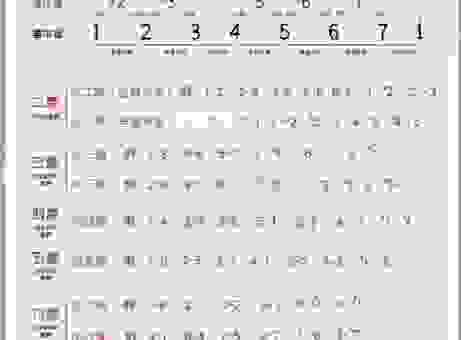 深度解析六乐是什么意思 原来是这个意思啊