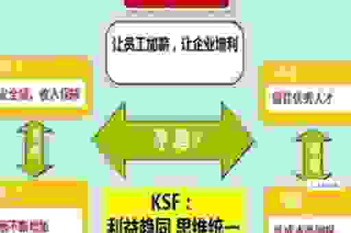 深度解析六乐是什么意思 原来是这个意思啊