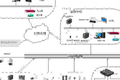 safety net是什么意思?全面解析这个安全保障网络!