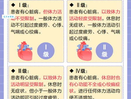 什么是decompensation？详解身体失代偿的后果