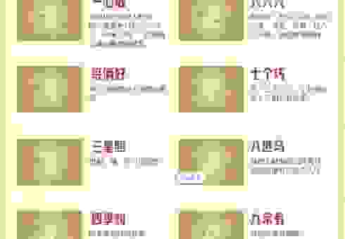 聚会必学的猜拳行令的意思详解和规则介绍