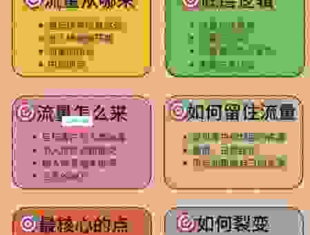 降本流末到底是什么意思？揭秘背后的管理小技巧！