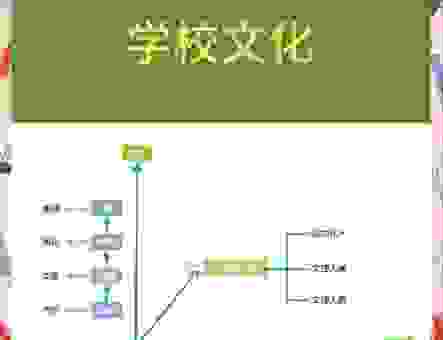 书塾的意思是什么呢？和现代学校有什么不同之处？
