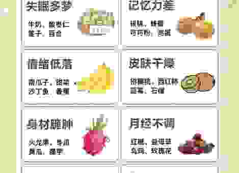 想知道夜勤是什么意思吗？了解夜班对身体的影响