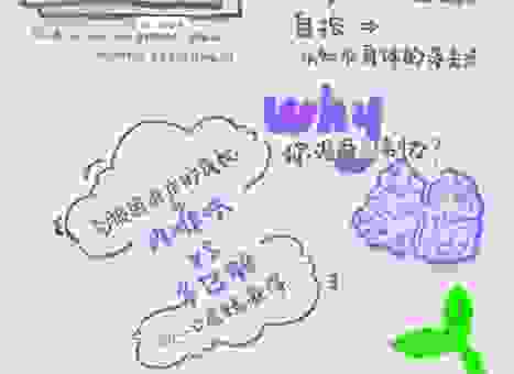 怎样培养自己的alacrity？几个实用小技巧分享