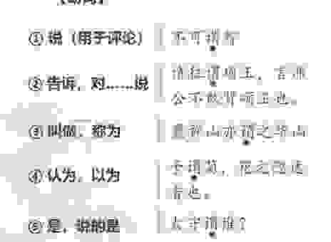 到底说法是什么意思？用大白话给你解释清楚
