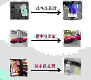 电商购物常说的买了否冷是什么梗？全面解读来了
