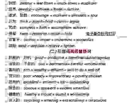 深度解读角立杰出的意思，轻松掌握高级词汇