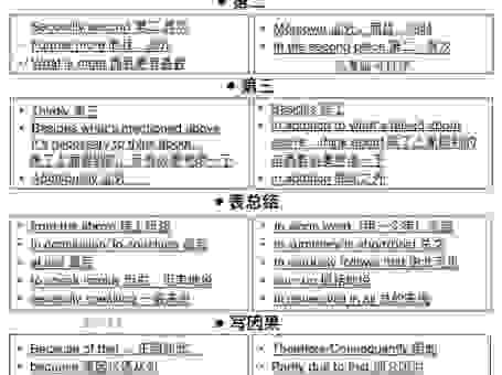 提升你的diplomatic水平从日常交流开始实践