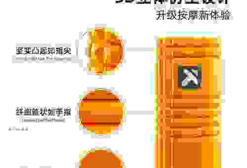 triggerpoint疗法真的有用吗？亲身体验告诉你效果如何