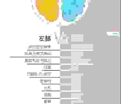 brainiac和天才有什么区别？普通人如何向他们学习