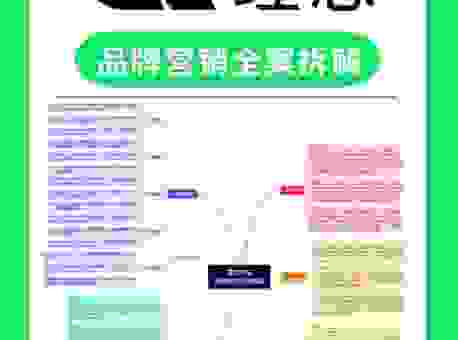 为什么说goodwill是企业价值的重要组成部分？