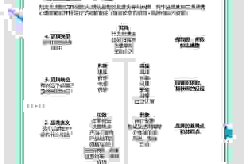 为什么说goodwill是企业价值的重要组成部分？