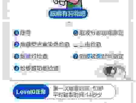 眼明手快是什么意思？快速反应能力和专注力很重要