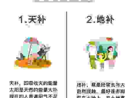 到底什么是补过拾遗的意思？全面解析让你变专家