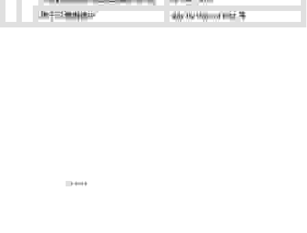 aggravated 怎么翻译才准确？理解这个词的真正含义！