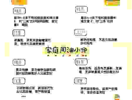 榨油的意思原来很简单 看看这些常见的油品来源