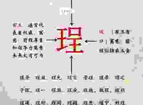 輅字怎么读是生僻字吗？老一辈人才知道的读法在这里！