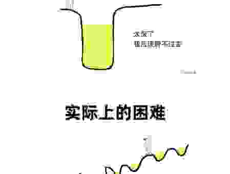 不知道漫灭的意思？这些情景中千万别乱用