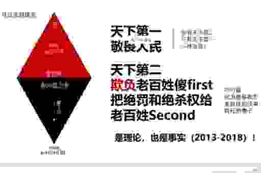 什么是plutocracy？富豪统治到底对社会有什么影响