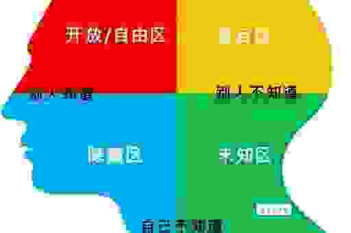 深度解析矢志是什么意思，和坚定不移有什么区别？