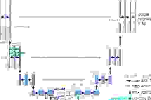 新手必看 asphalt基础知识入门与应用大全