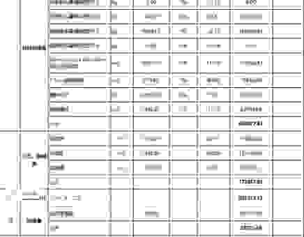 curtain wall幕墙造价怎么计算？影响价格的因素你了解吗？