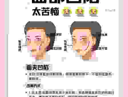 别再猜了！关于脸颊的意思最全解释在这里