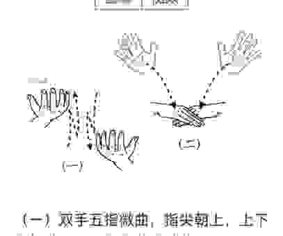 手不停挥的意思原来这么简单 轻松掌握日常表达