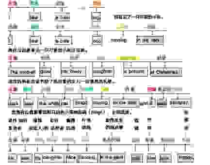什么是burglary？普通人应该了解的基本常识