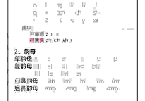 黑匣子拼音全解密 轻松学会每个字的读音