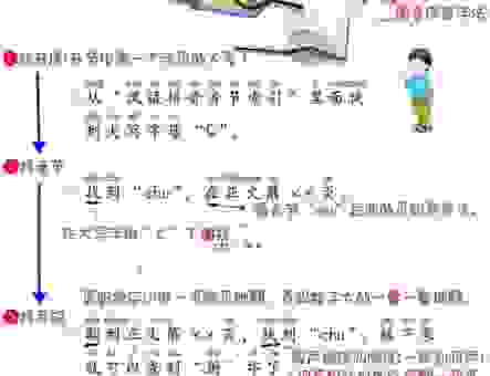 黑匣子拼音全解密 轻松学会每个字的读音