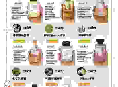 怎么正确点燃incense香薰？掌握这些技巧让香味更持久！